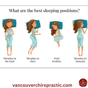 Best Sleeping positions